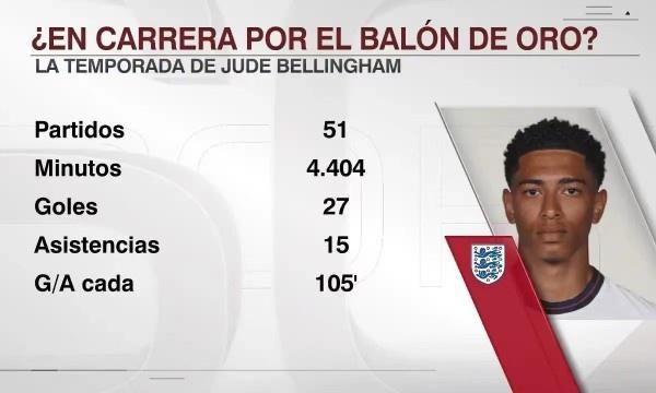 即可获得 即可获得