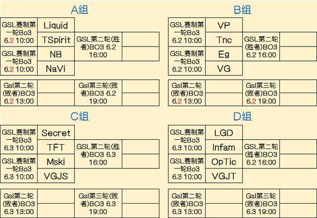 环远远不够